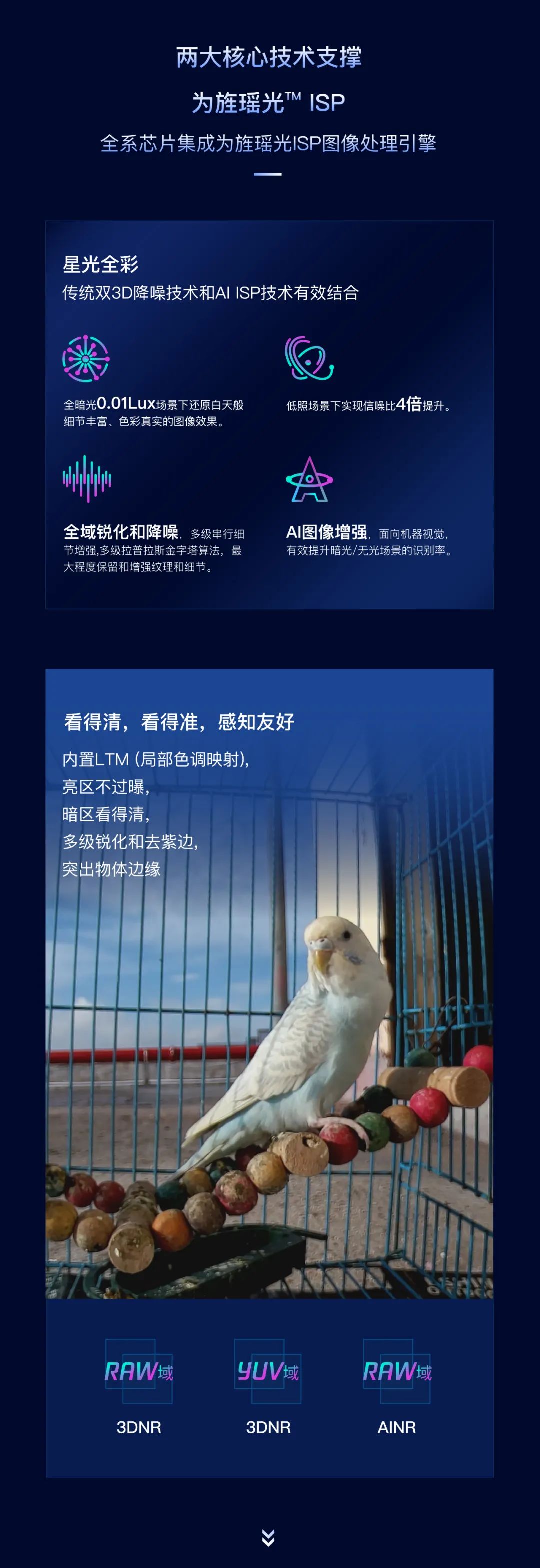以创新赋能智慧视觉应用，15vip太阳集团正式发布海山VS859、VS815(图3)