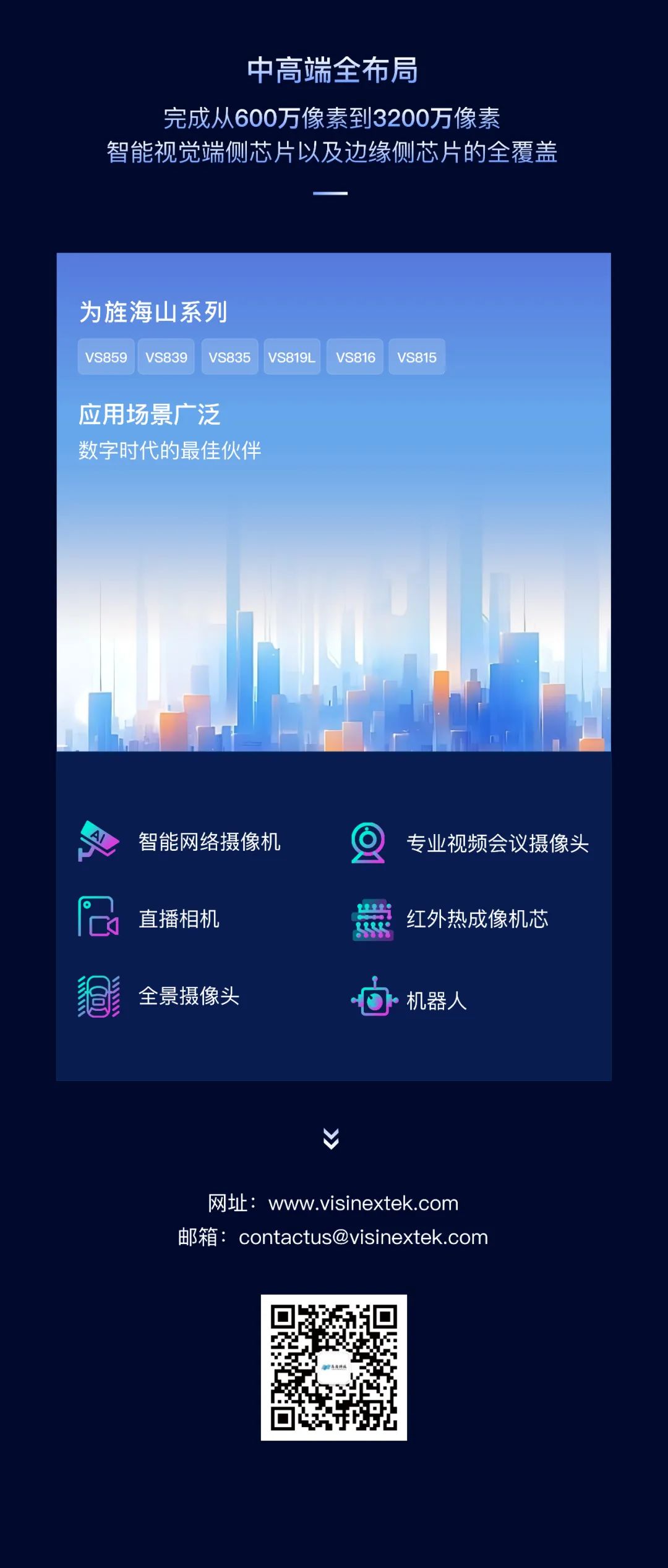 以创新赋能智慧视觉应用，15vip太阳集团正式发布海山VS859、VS815(图5)