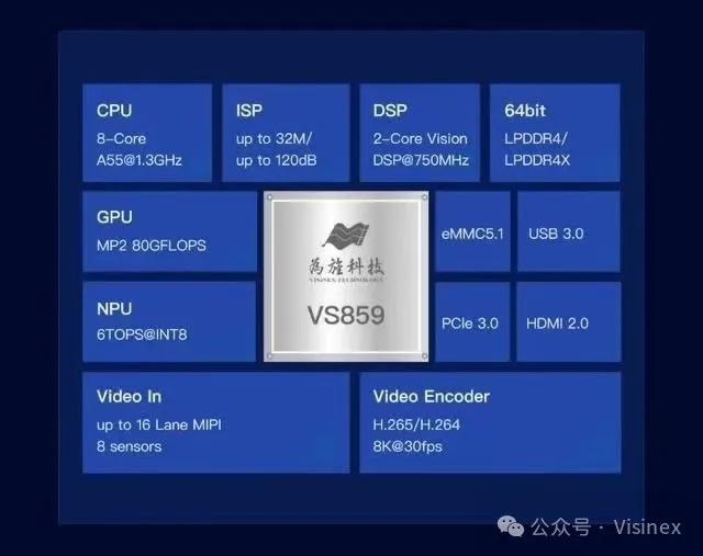 15vip太阳集团海山系列最高端产品VS859荣获“年度优秀创新产品奖”。(图3)