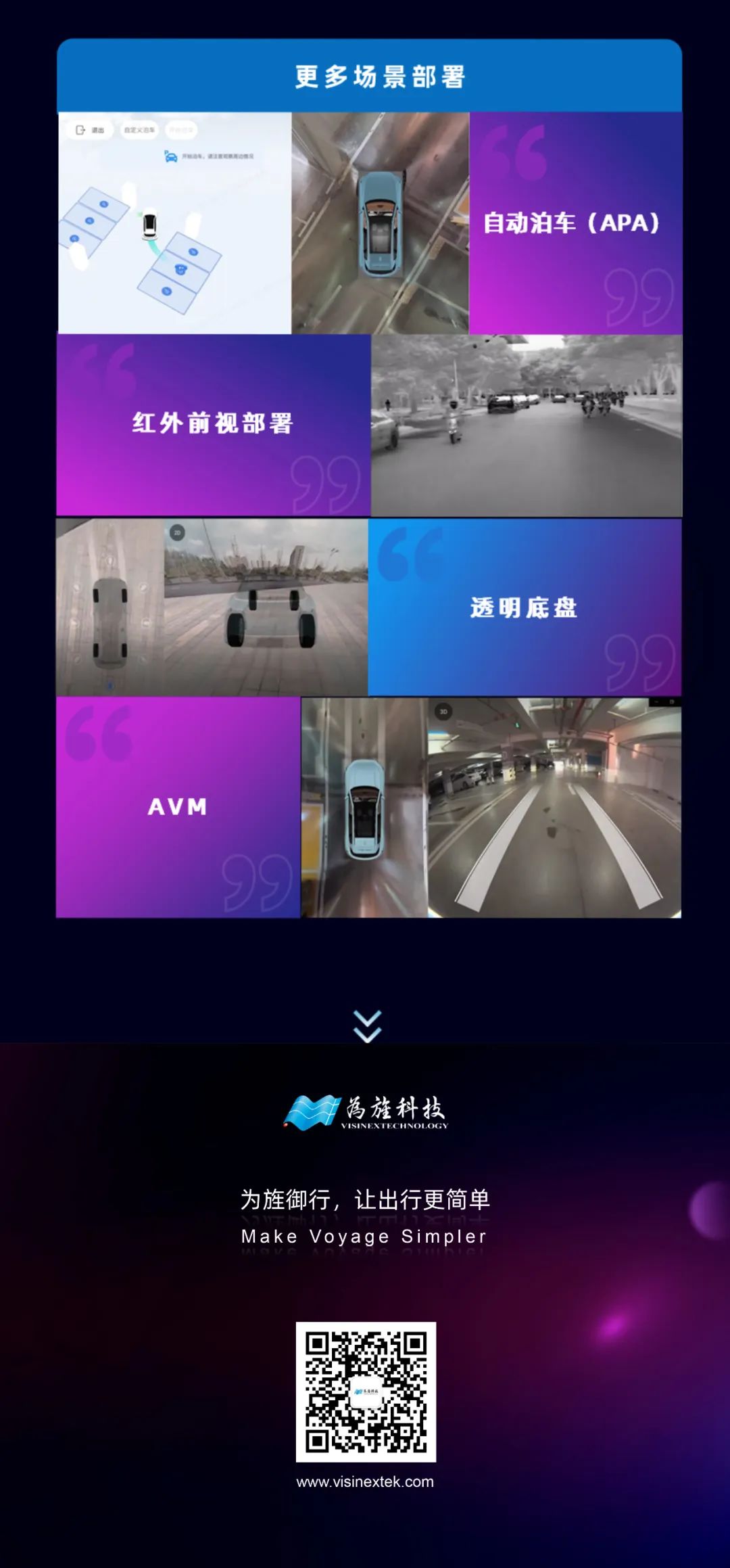 15vip太阳集团御行919系列芯片再添一员，助力智能驾驶加速普惠(图5)