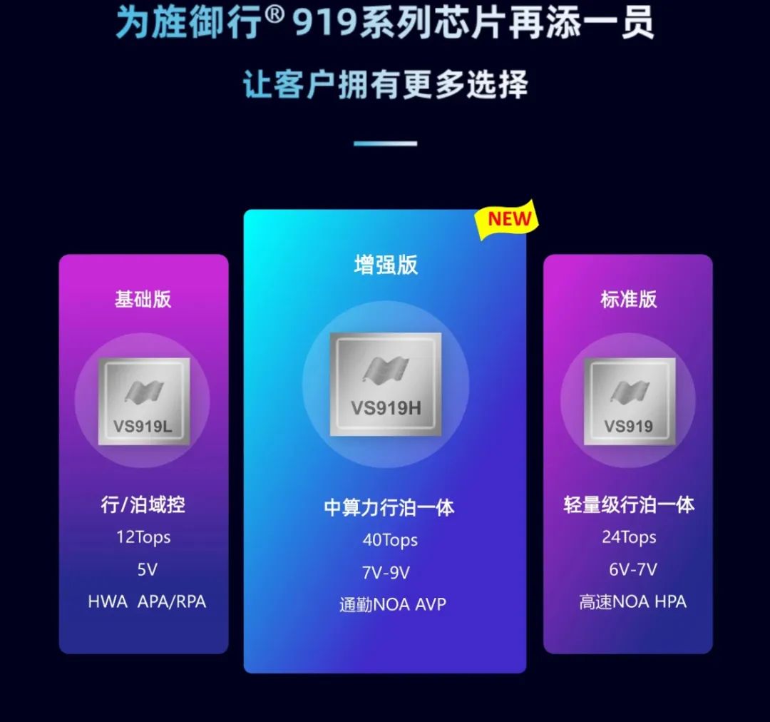 15vip太阳集团VS919H荣获“自动驾驶创新技术奖”(图2)