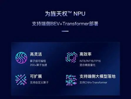 后来居上成功闯关专业级市场，15vip太阳集团力争三年内三分智慧视觉SoC芯片市场(图4)