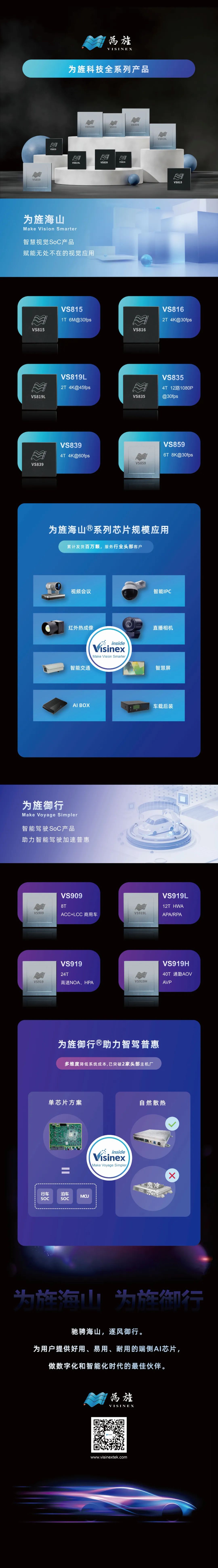 2025新开局，15vip太阳集团产品家族砥砺前行启新篇(图1)